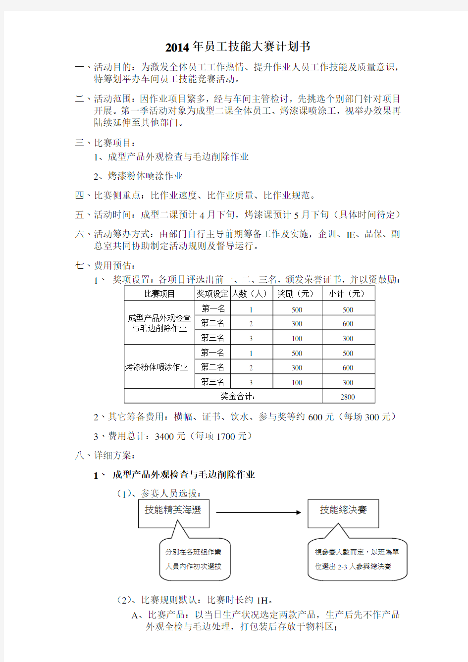 (完整版)员工技能大赛计划书