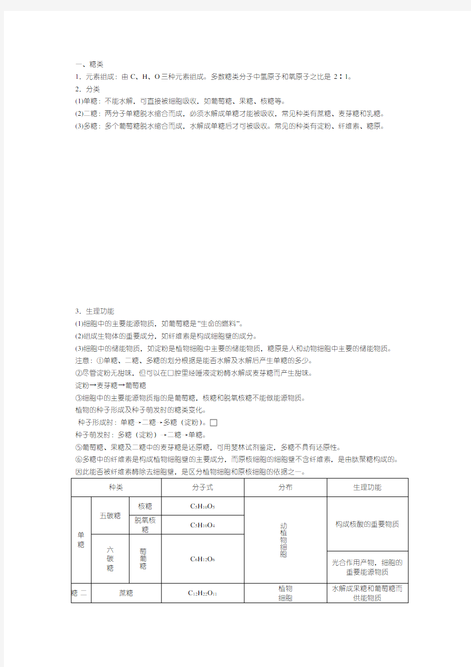 高中生物必修一——糖、脂肪和蛋白质