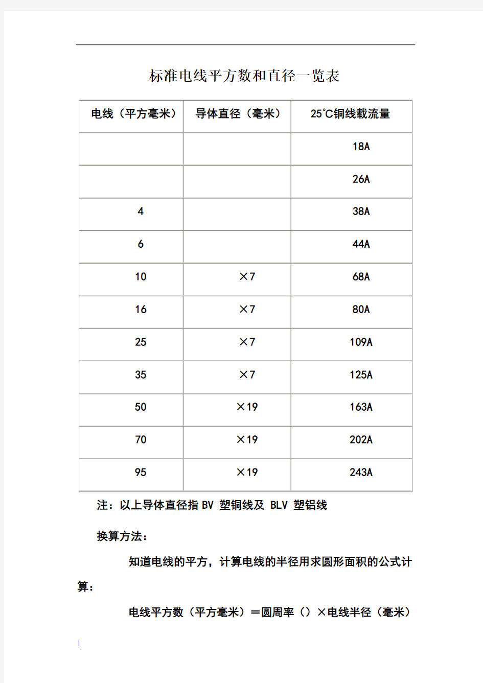 标准电线平方数和直径一览表