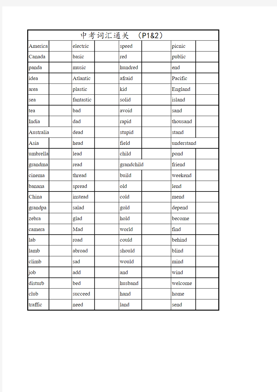 15天玩转中考英语常用1500词——英语单词表(分页共15页)