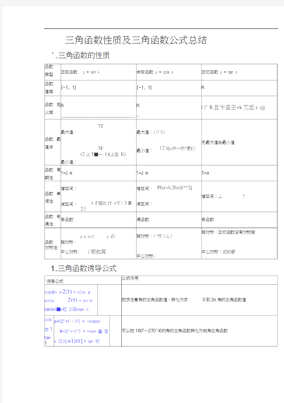 三角函数性质及三角函数公式总结