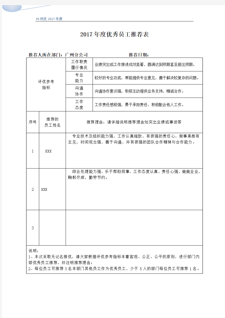 17年度优秀员工推荐表