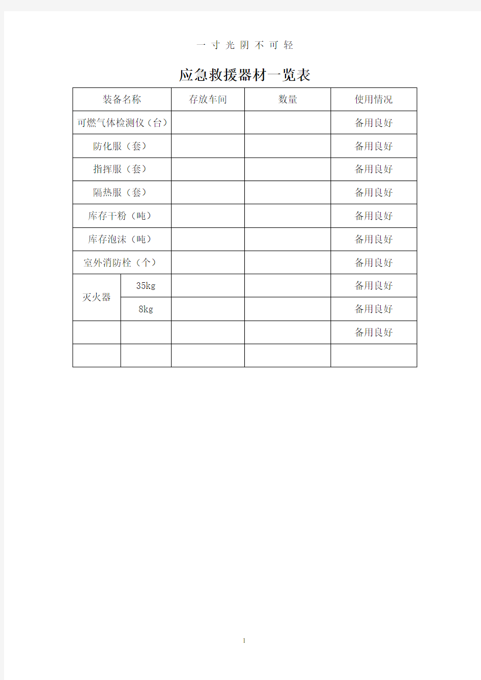 应急救援器材台账及一览表.doc