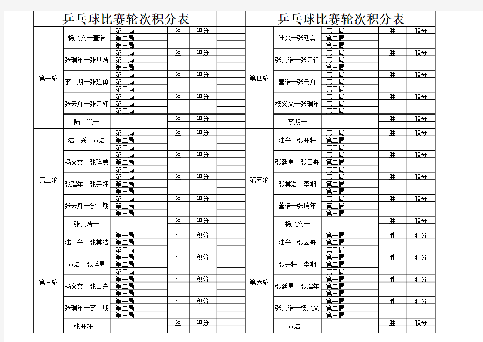 乒乓球积分表