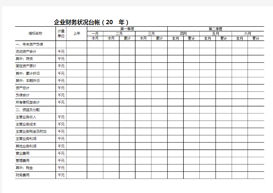 企业财务状况台帐excel表格模板