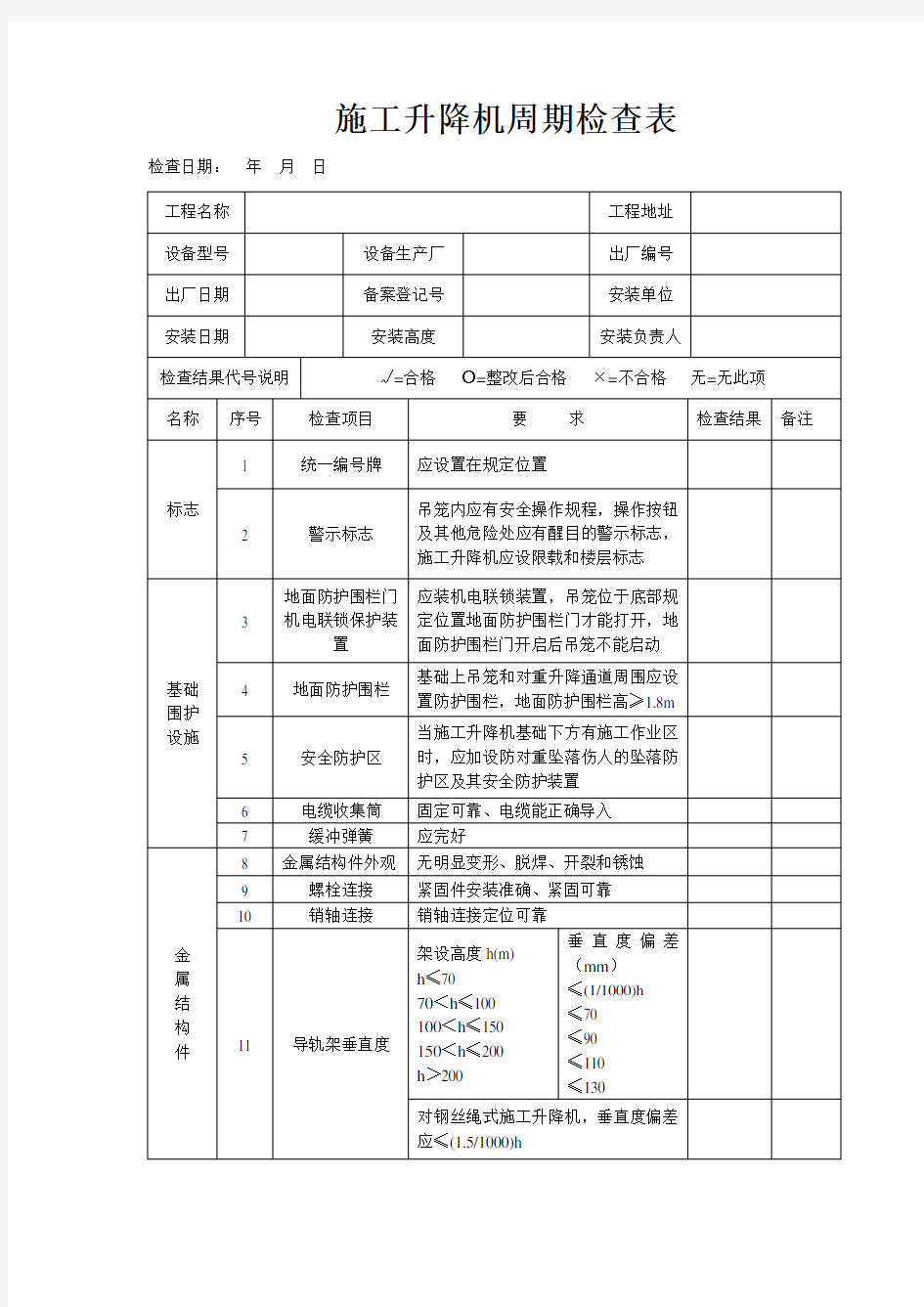 施工升降机周期检查表