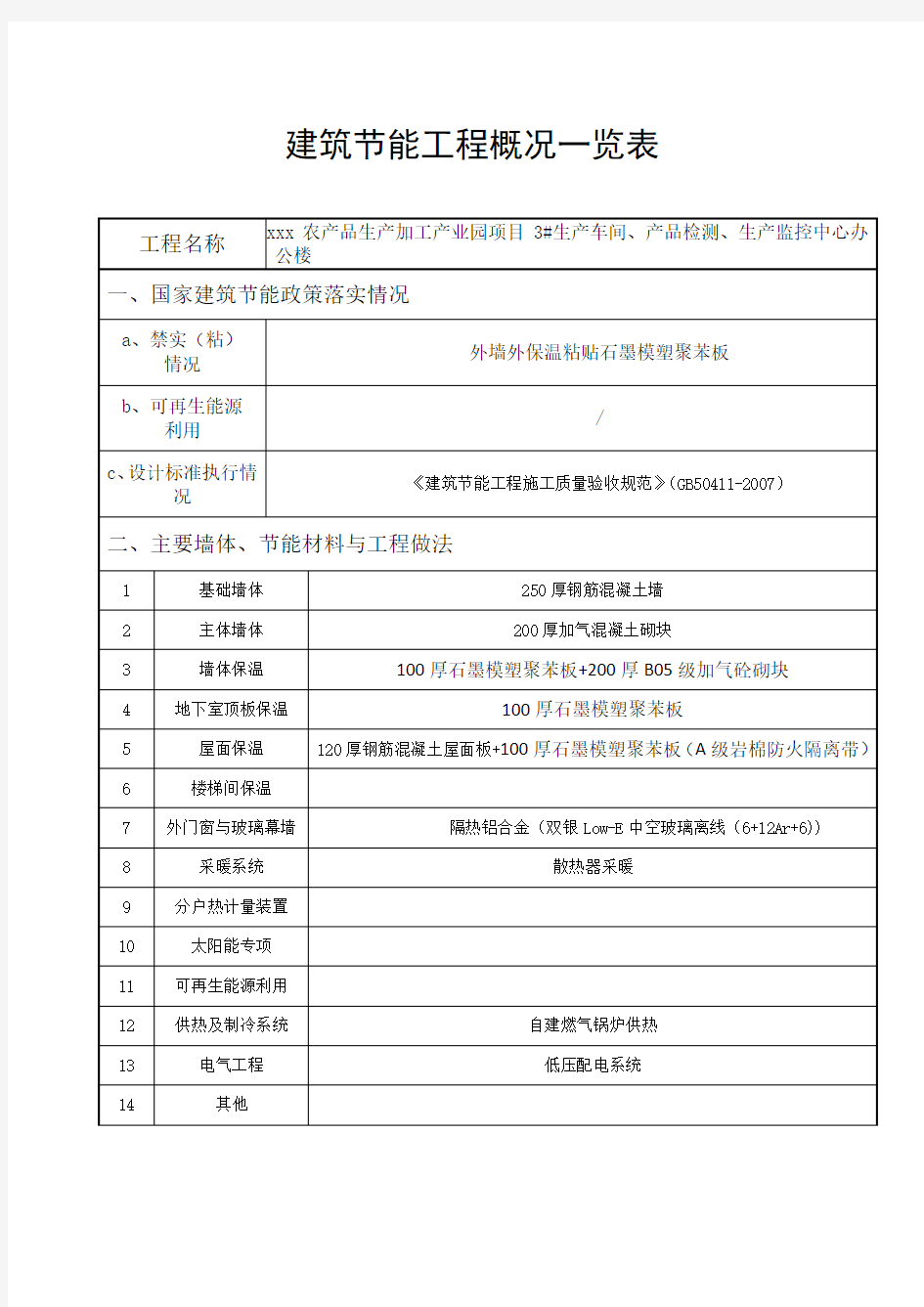 建筑节能工程概况一览表