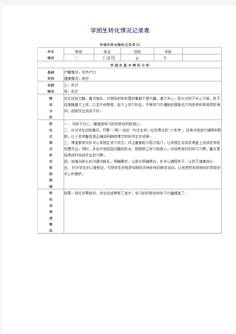 (完整)三年级下学困生转化记录