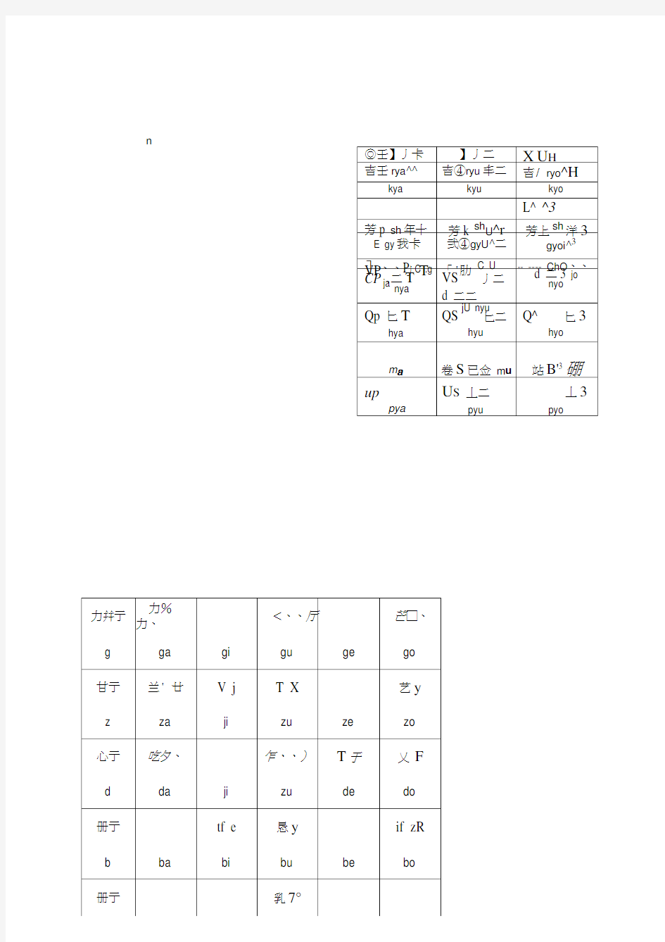 日语五十音图清晰打印版