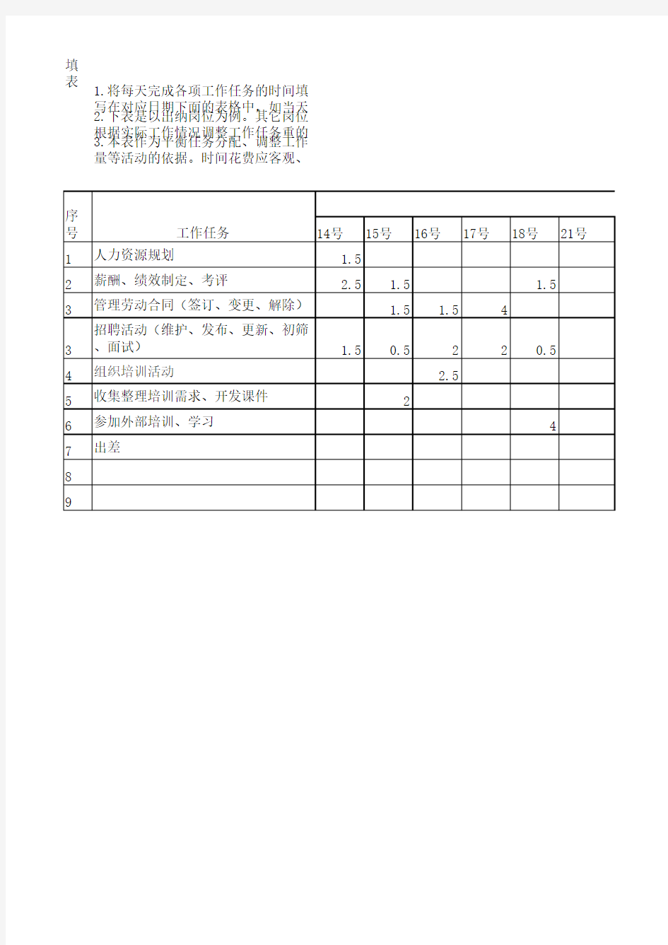 日工作量统计表