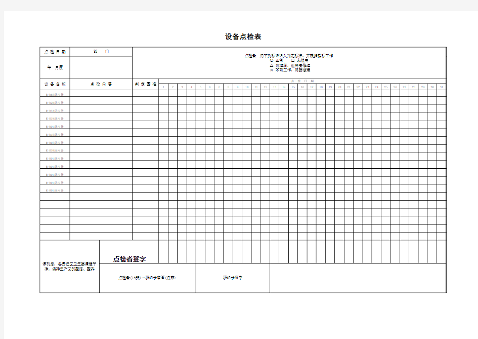 工厂设备点检表模板
