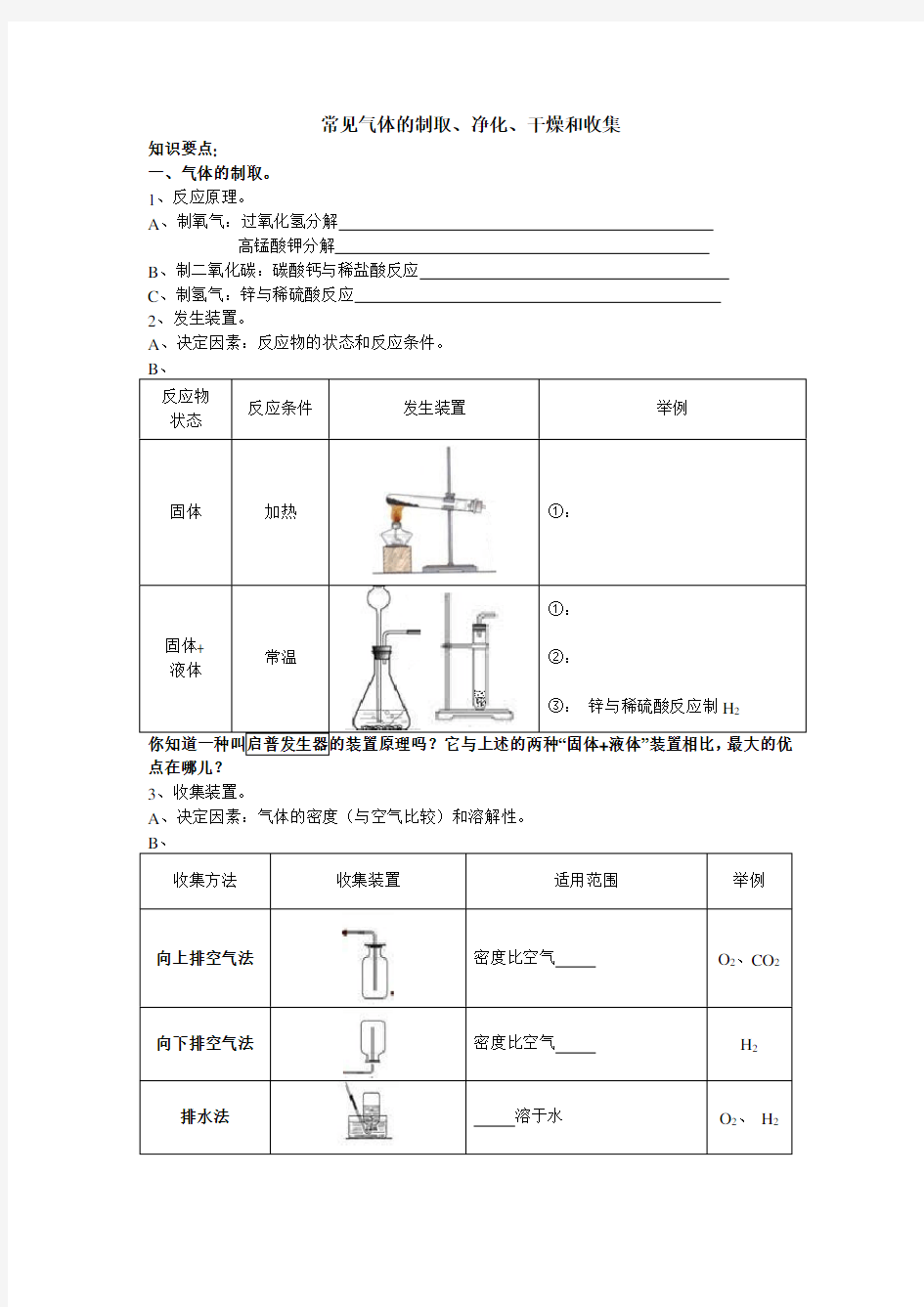 初中化学常见气体的制取、净化和尾气处理--x