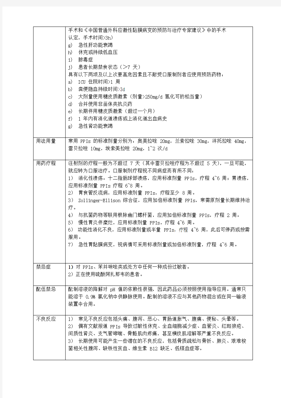 质子泵抑制剂 合理用药评价细则