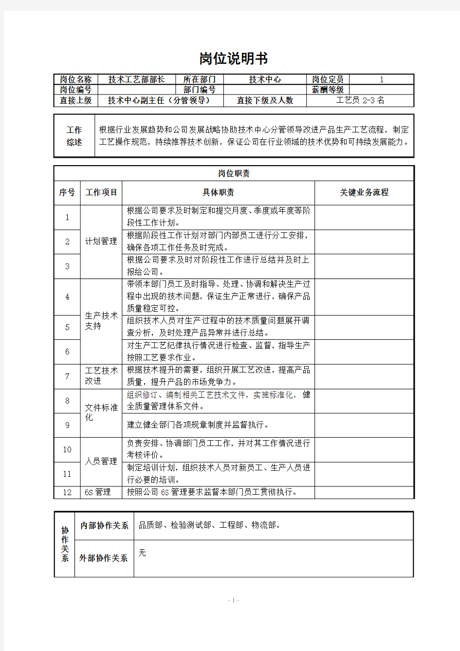 技术工艺部岗位说明书