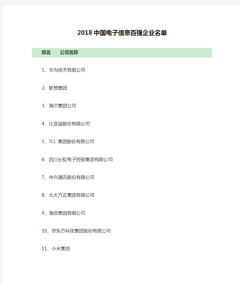 2018中国电子信息百强企业名单