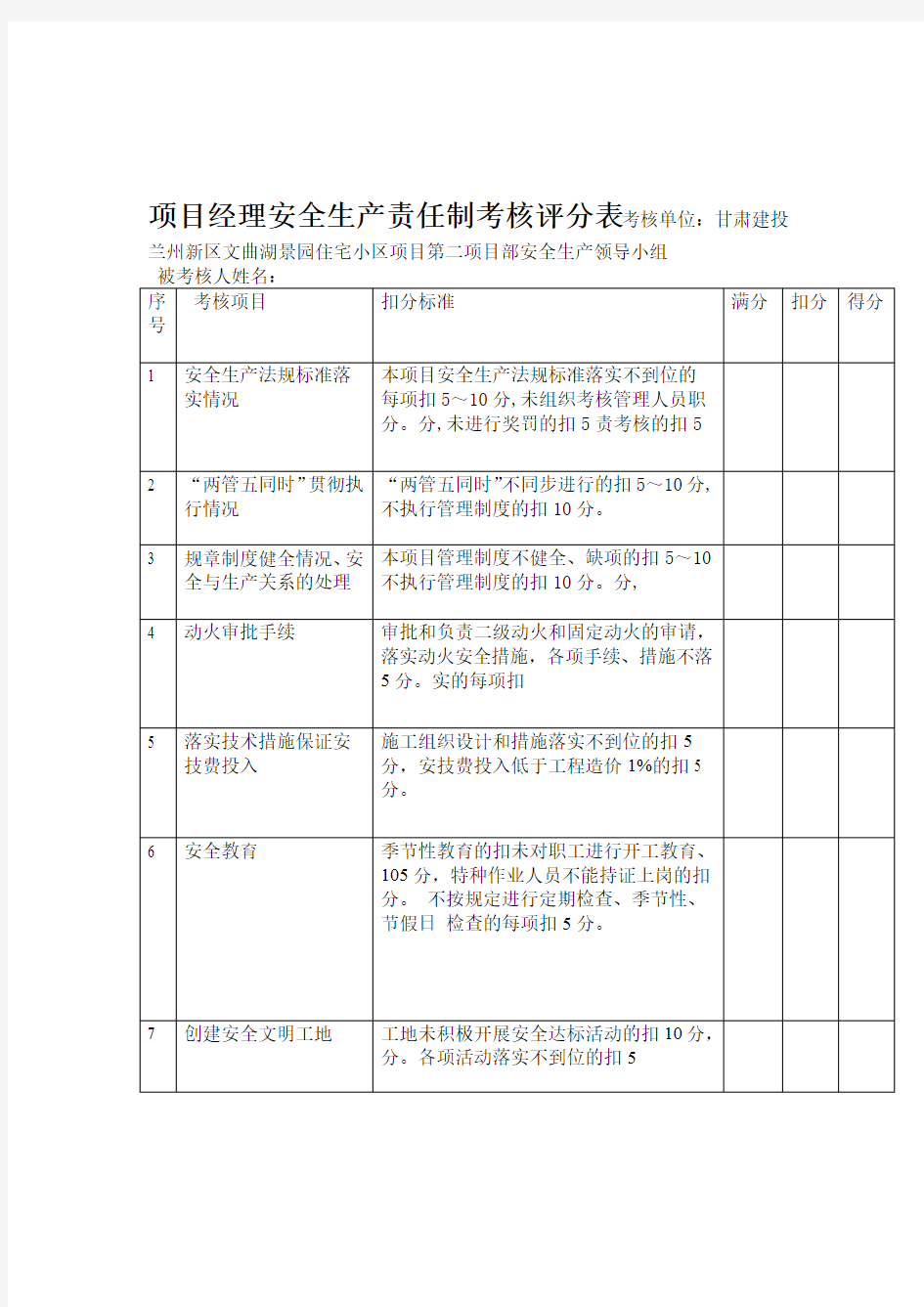 安全生产责任制考核评分表