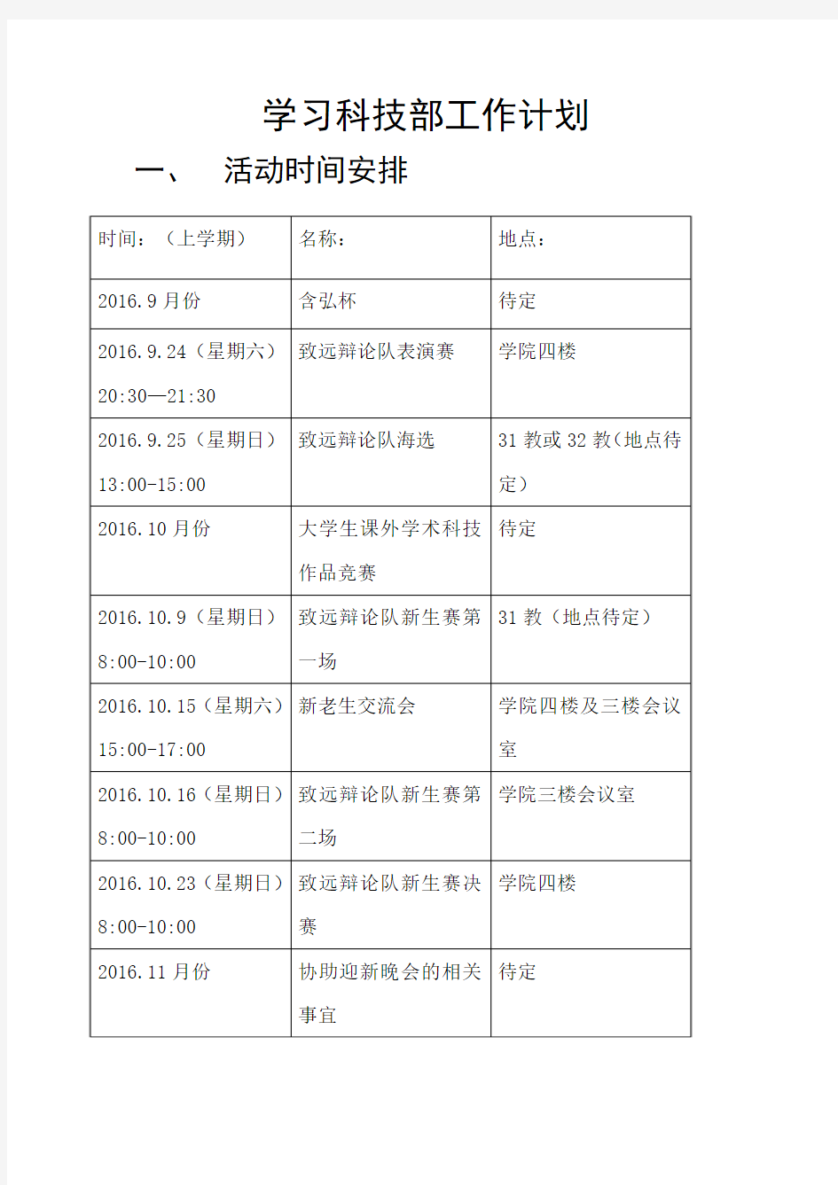 学习科技部工作计划