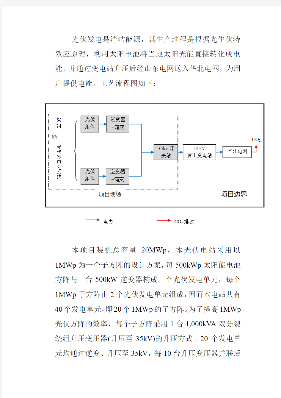 项目概况说明