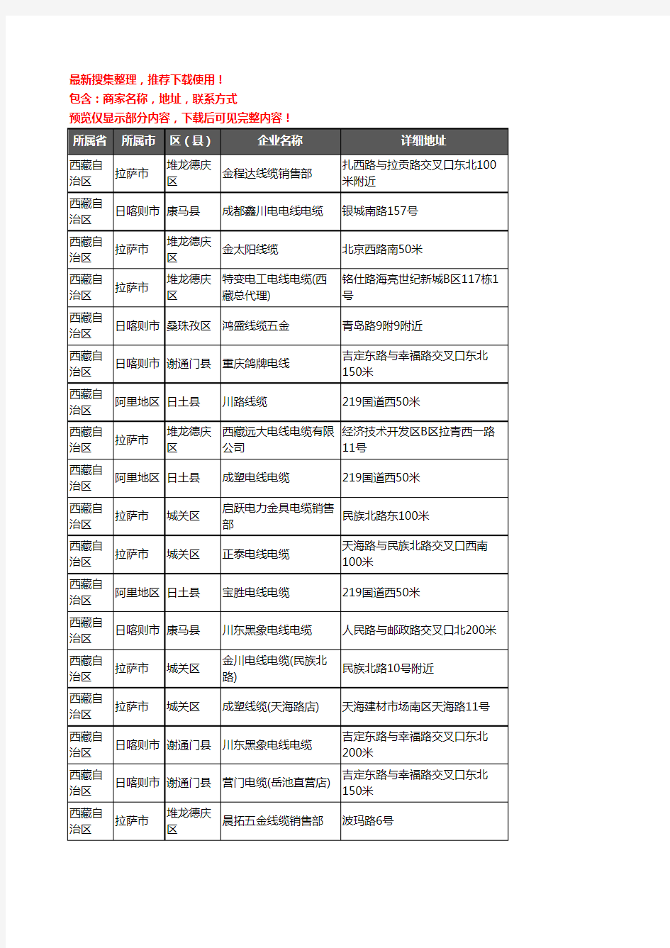 新版西藏自治区电线电缆企业公司商家户名录单联系方式地址大全58家