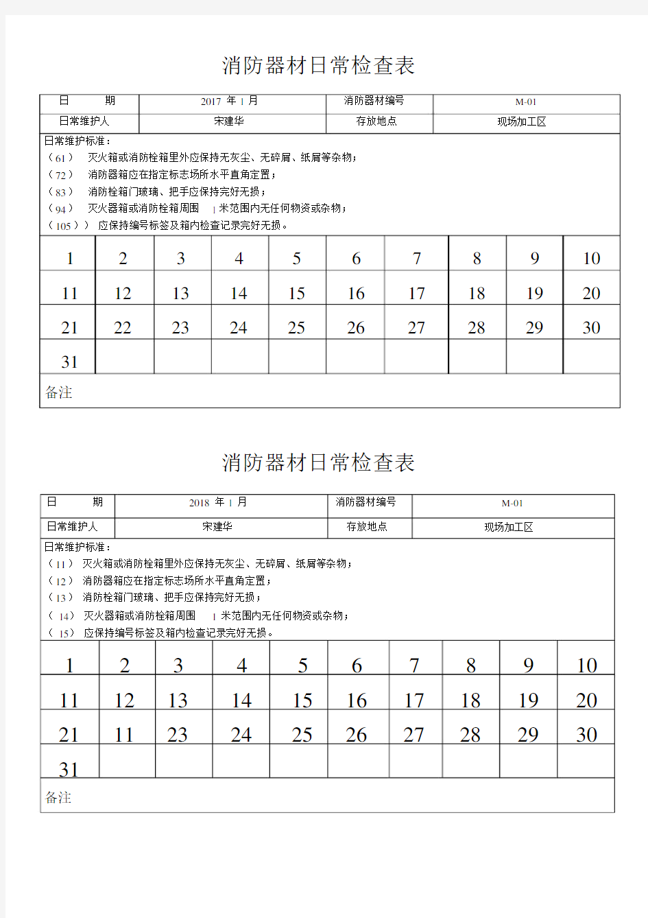 消防器材日检查学习的记录表格.docx