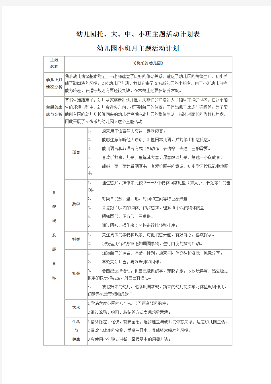 幼儿园托、大、中、小班主题活动计划表