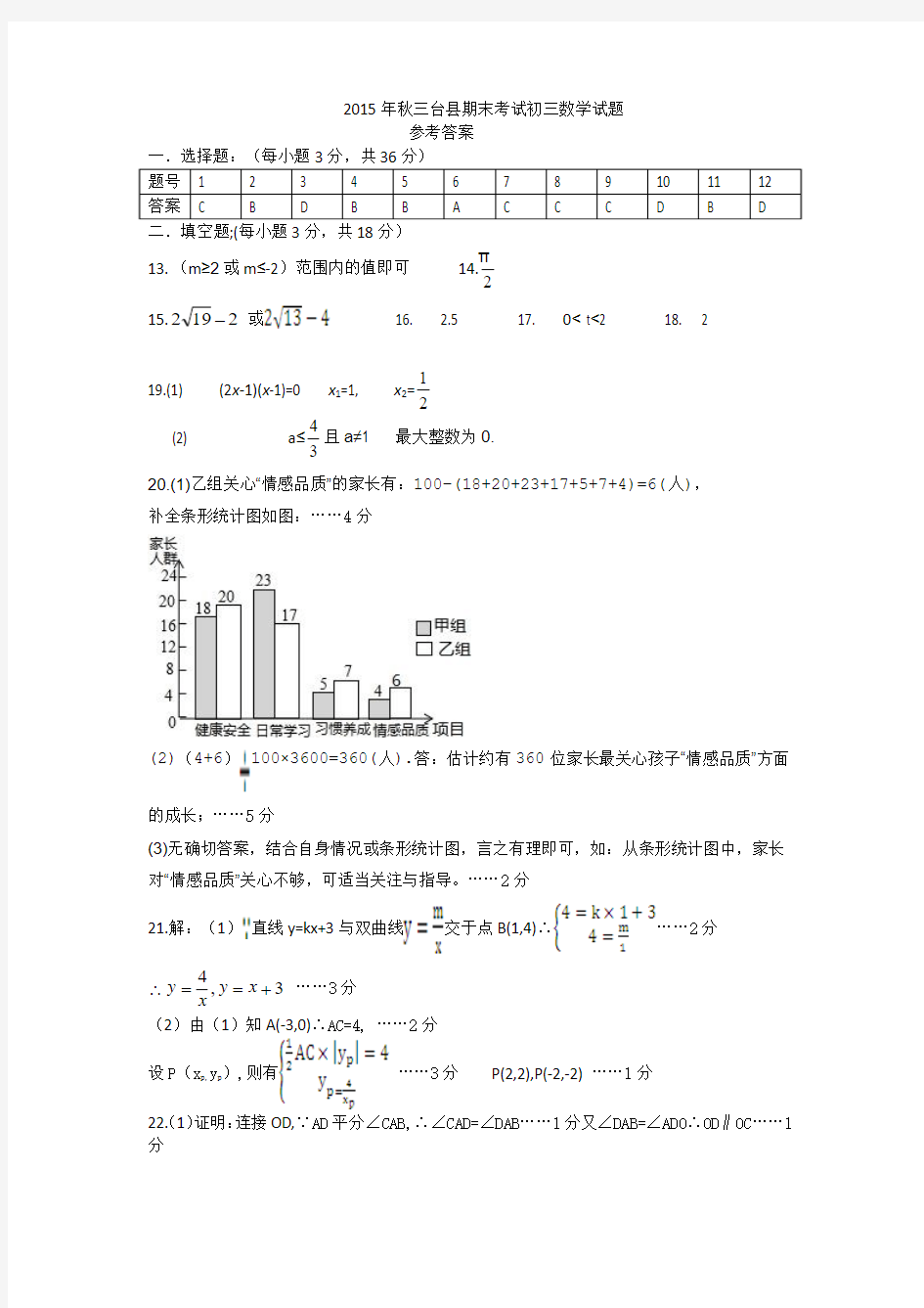 2017年秋九年级期末教学质量检测数学参考答案