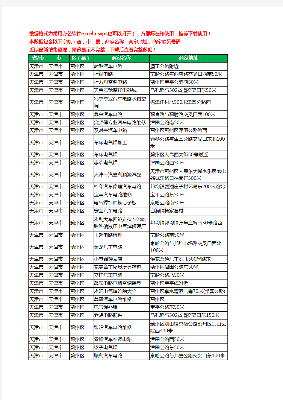 新版天津市天津市蓟州区汽车电器工商企业公司名录名单黄页大全66家