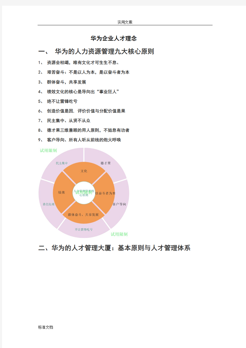 重点看：案例分析报告——华为企业文化分析报告