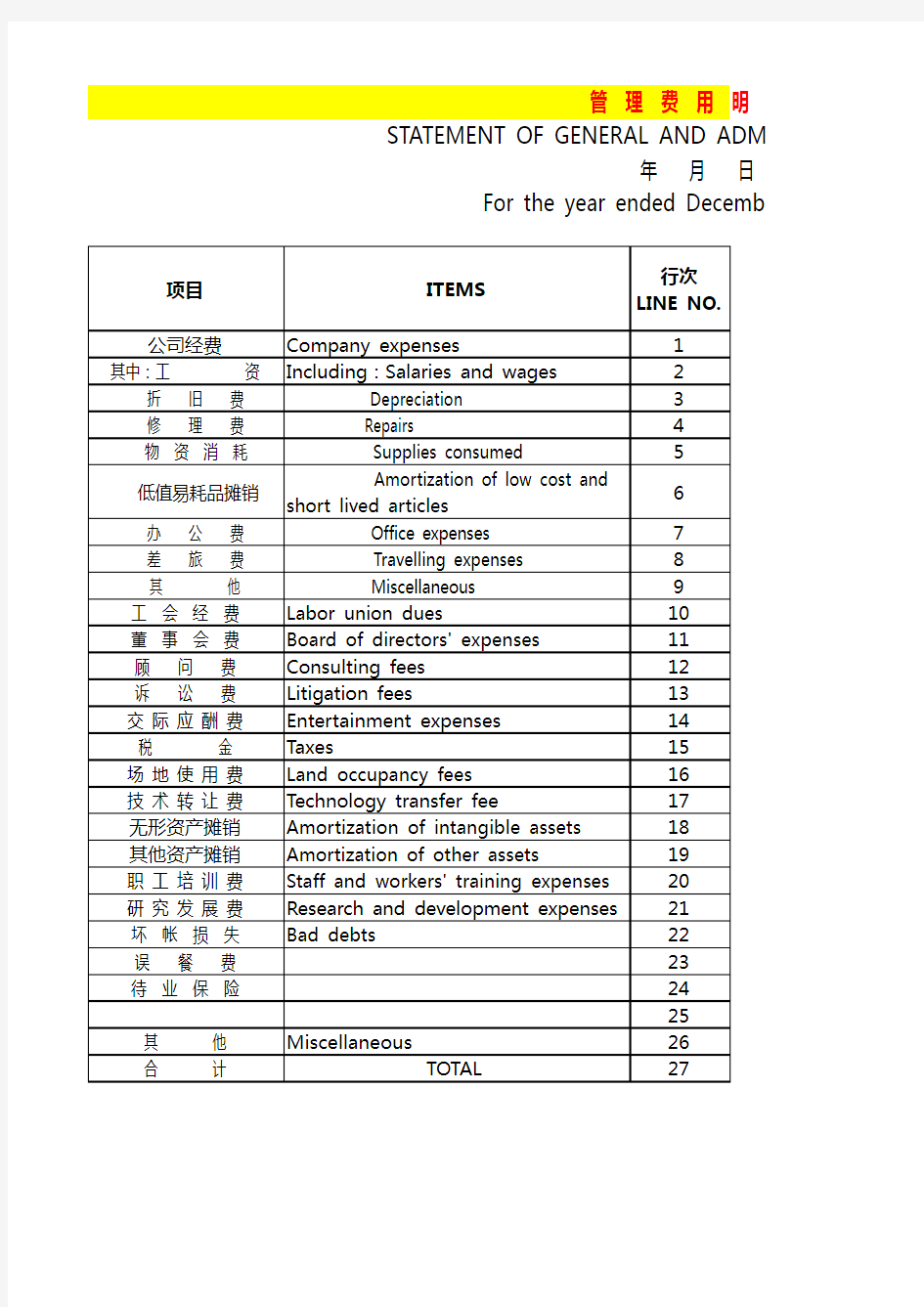 管理费用明细表模版