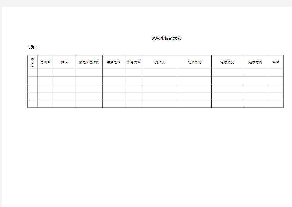 业主来电来访记录表