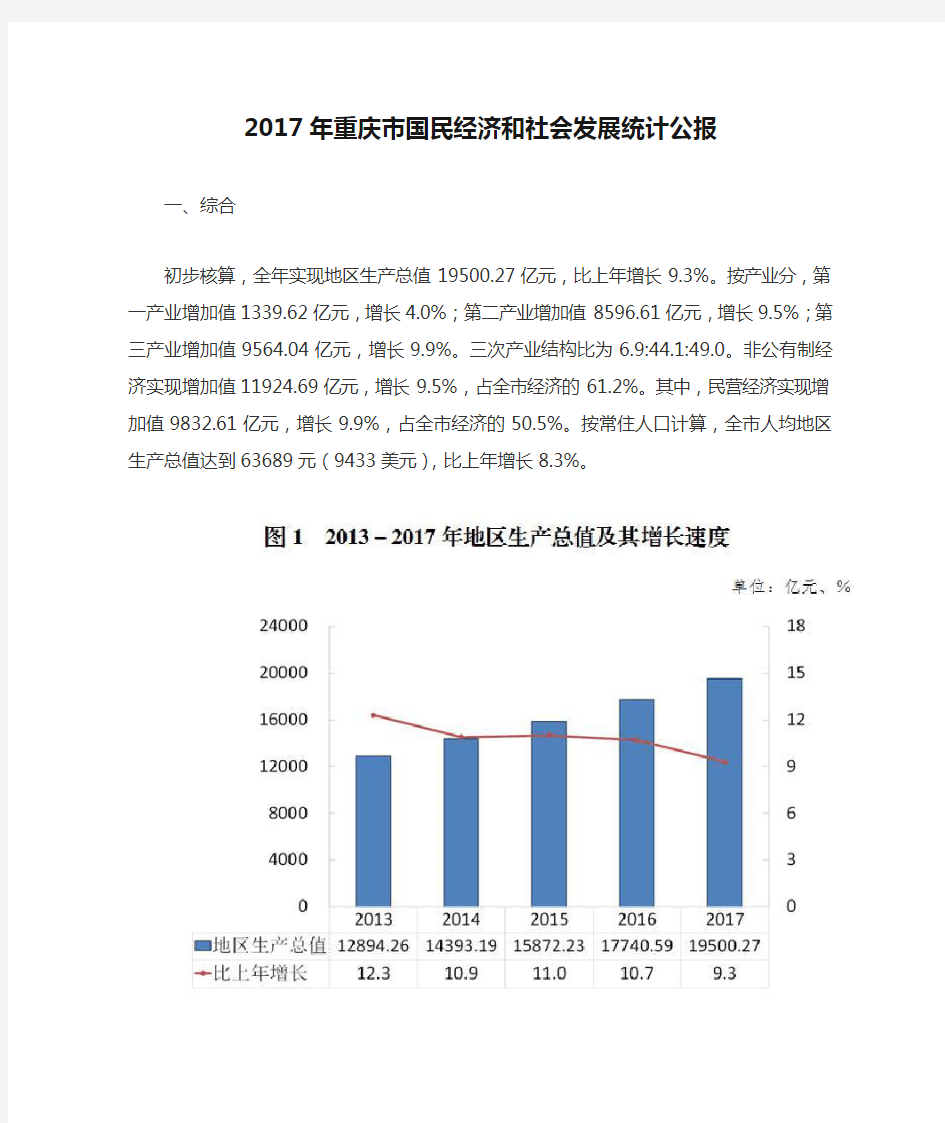 2017年重庆市国民经济和社会发展统计公报