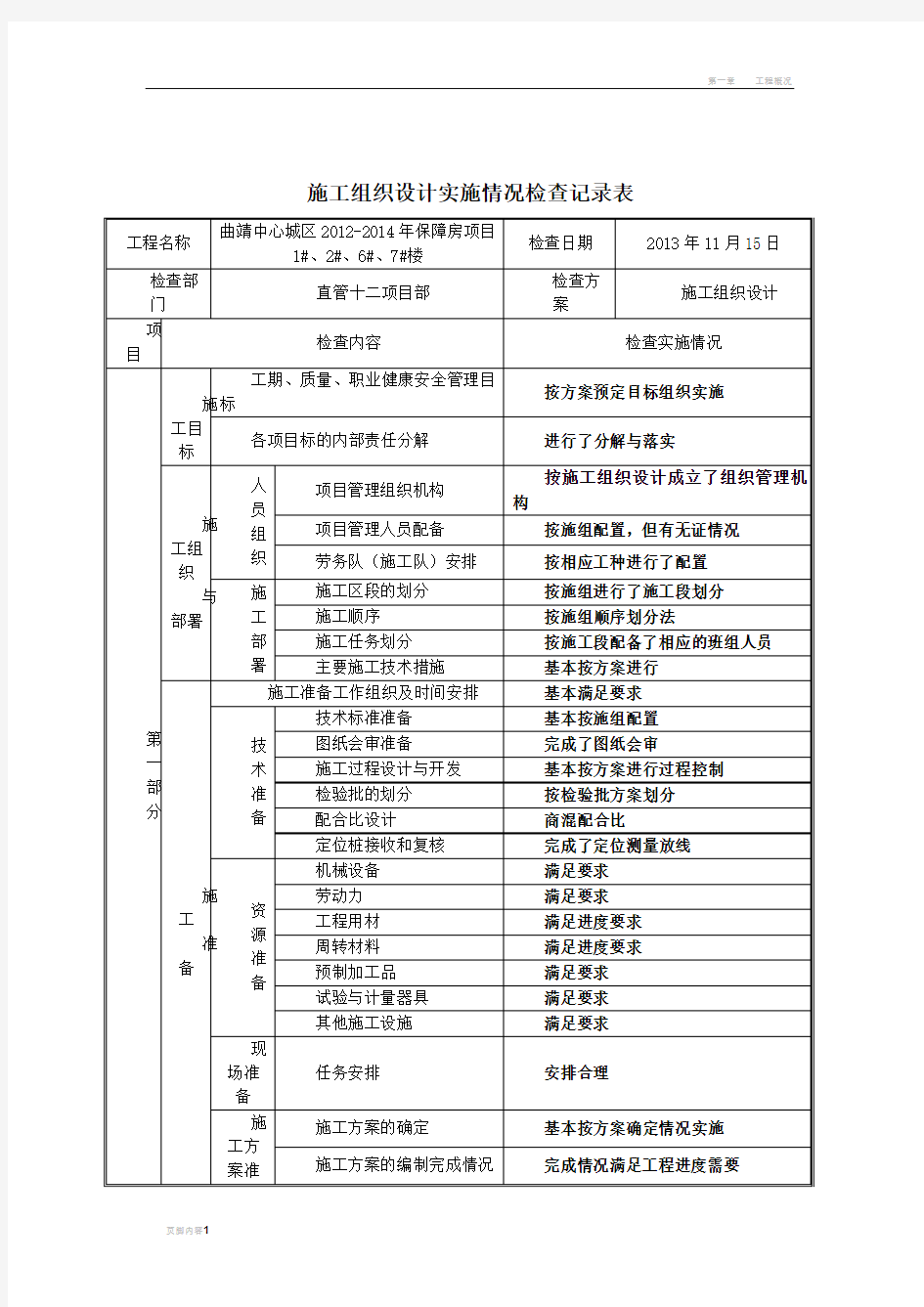 施工方案等实施情况检查记录表 (2)