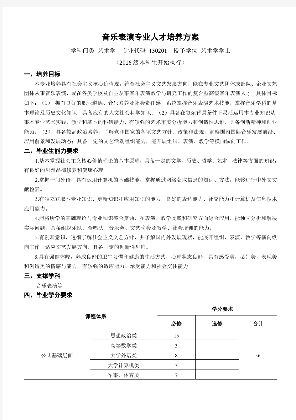 中国海洋大学音乐表演专业人才培养方案