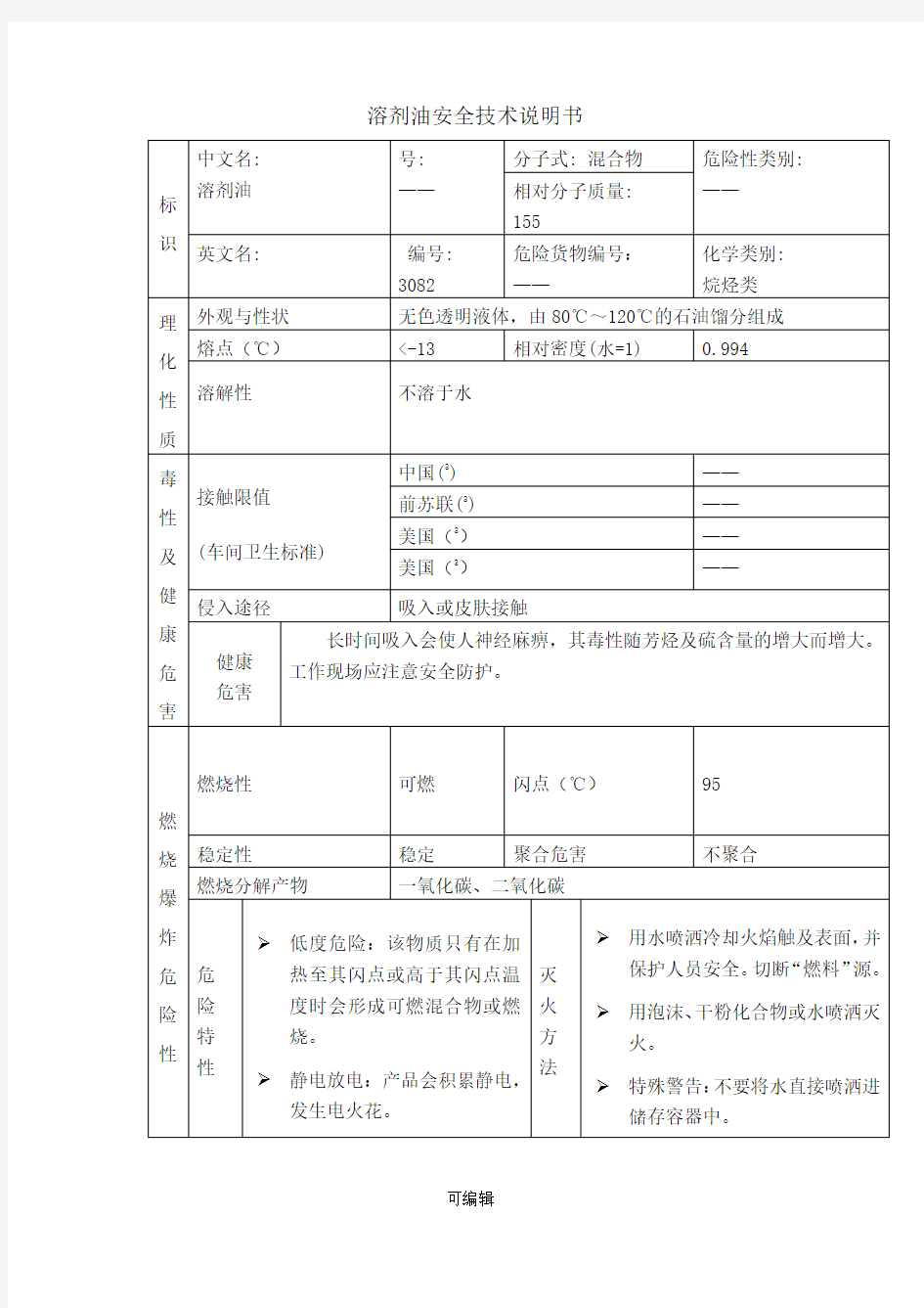 溶剂油安全技术说明书MSDS