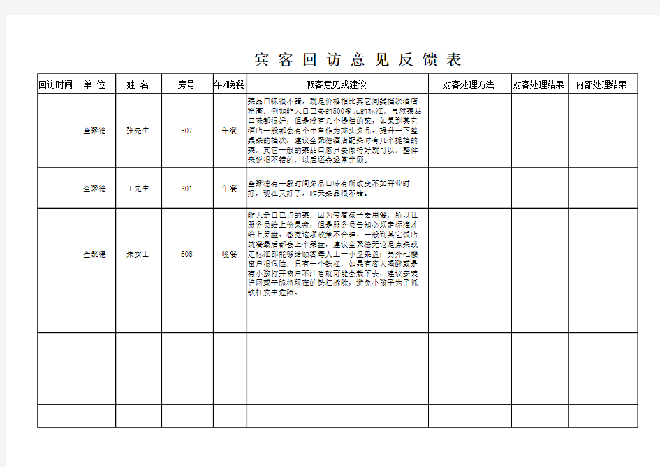 宾客回访意见反馈表