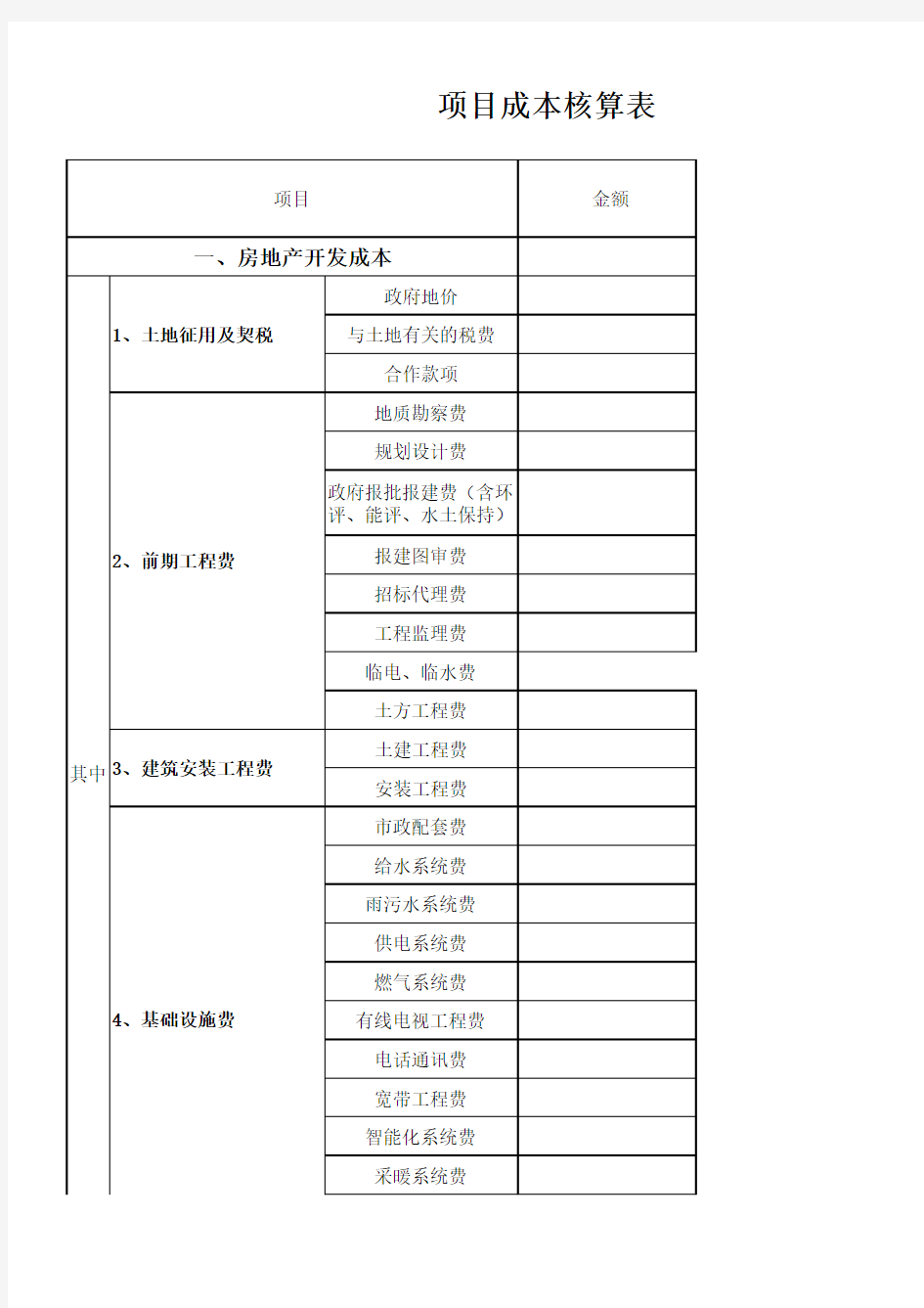 项目成本预算表