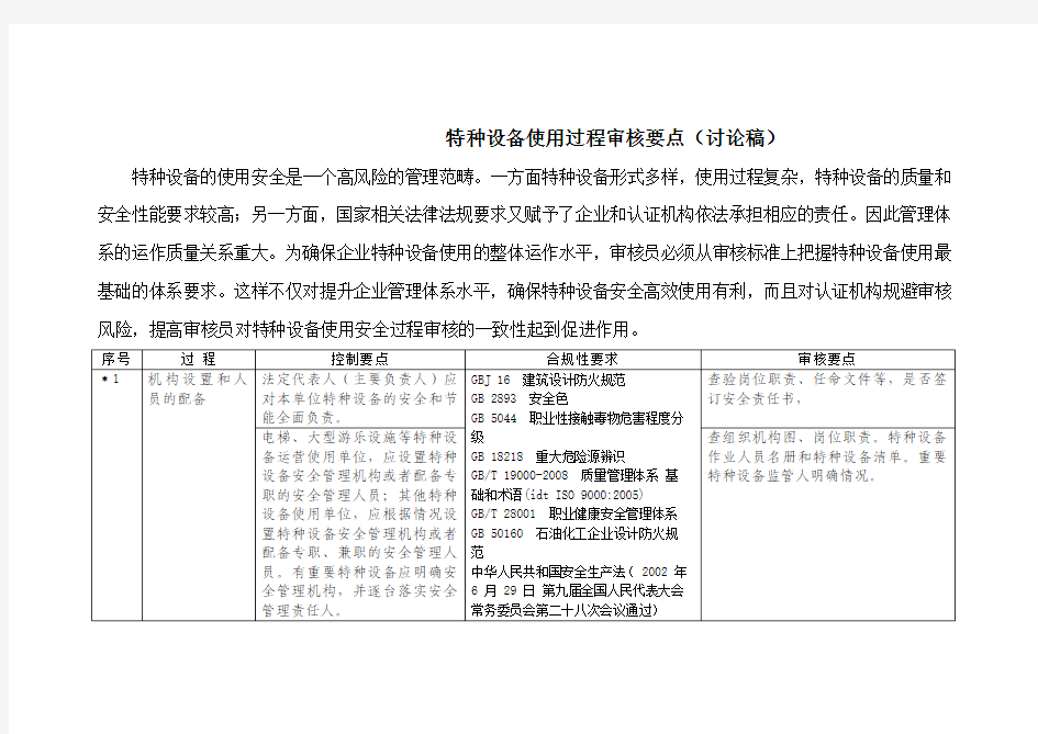 特种设备使用过程审核要点