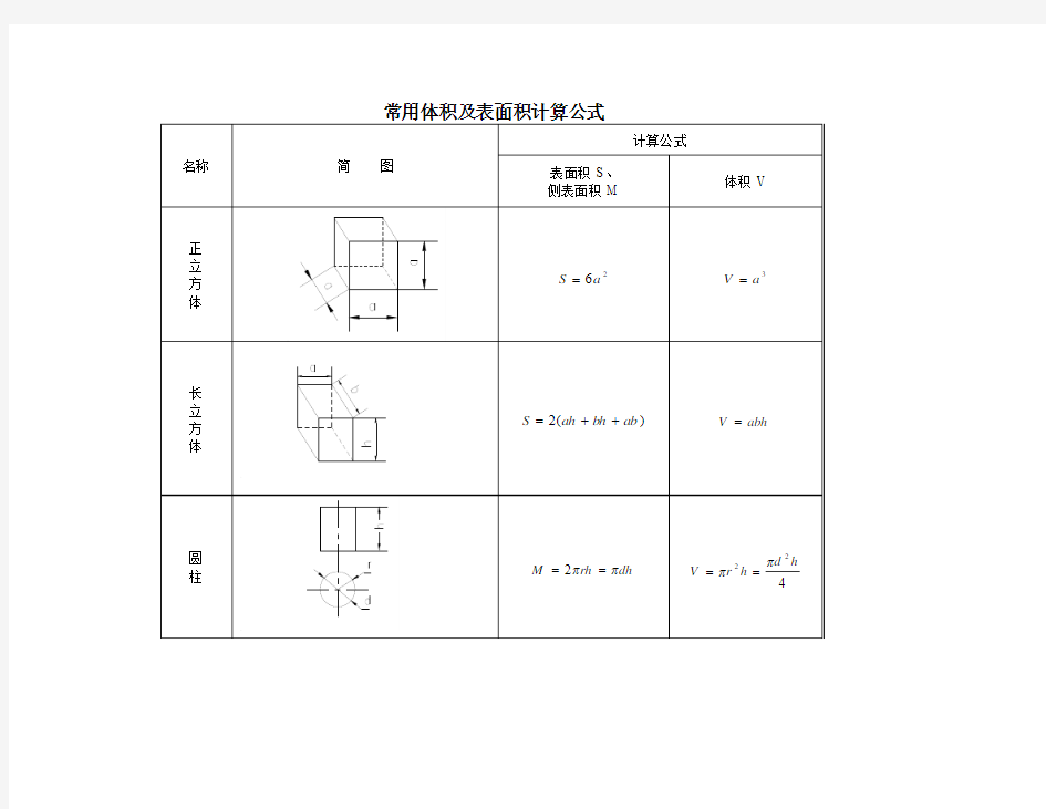 常用体积及表面积计算公式