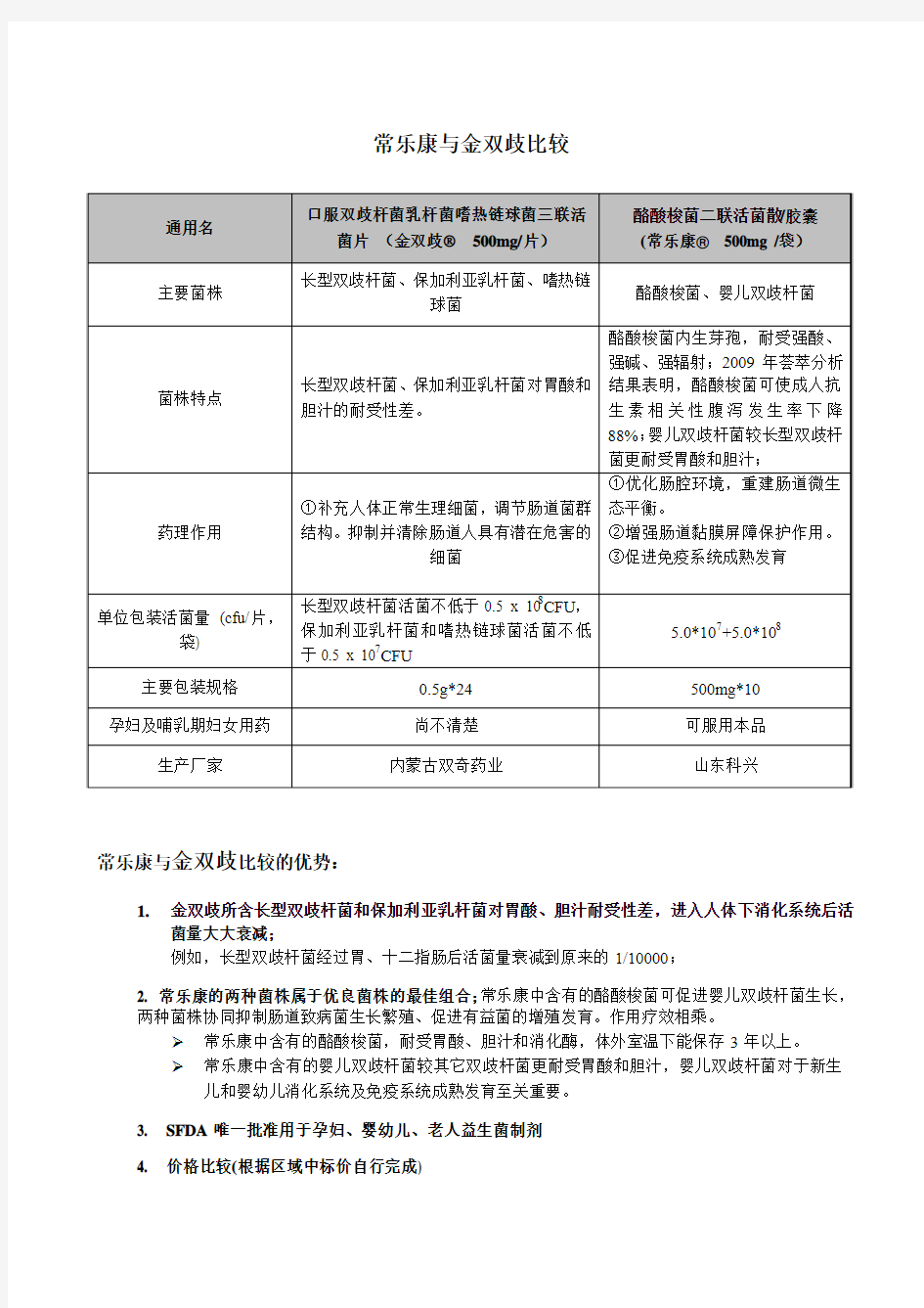 [5]常乐康与金双歧比较