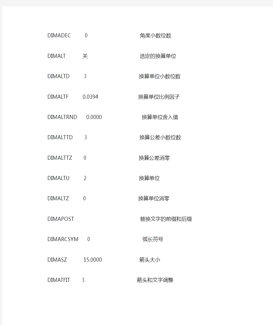 CAD标注样式的详细指令说明