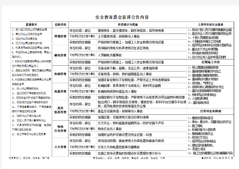 安全教育晨会宣讲内容