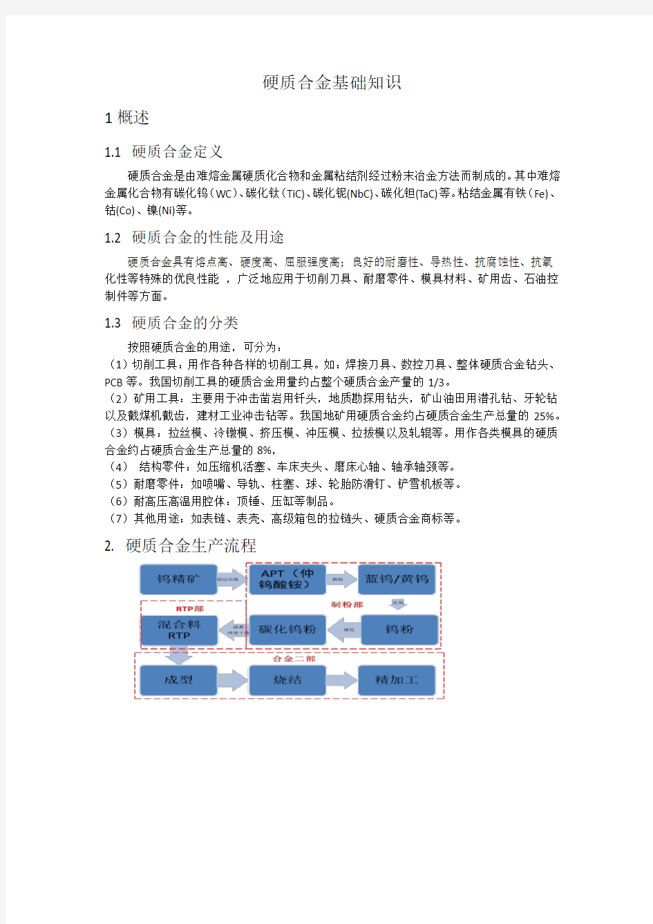 硬质合金基础知识