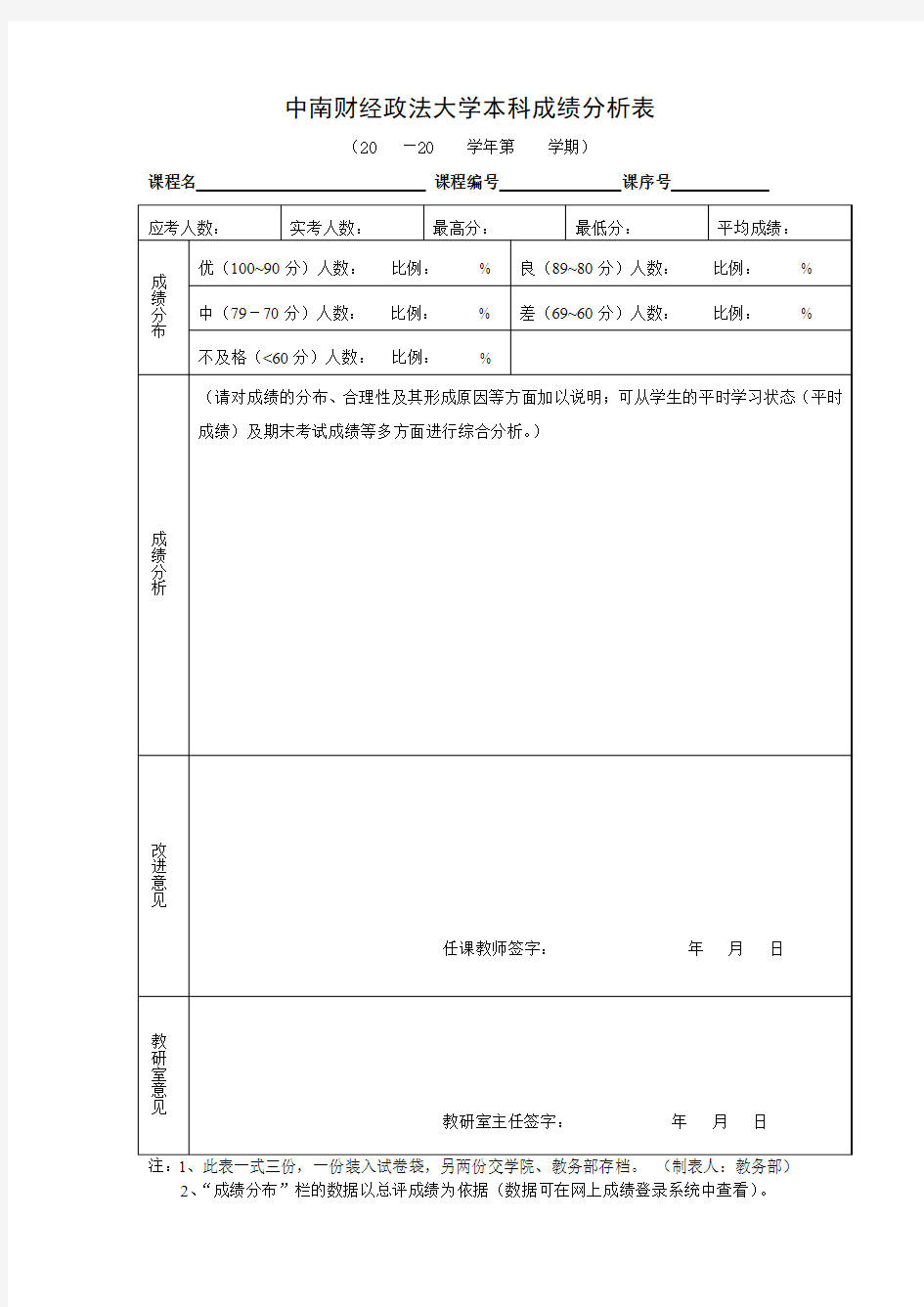 中南财经政法大学本科成绩分析表