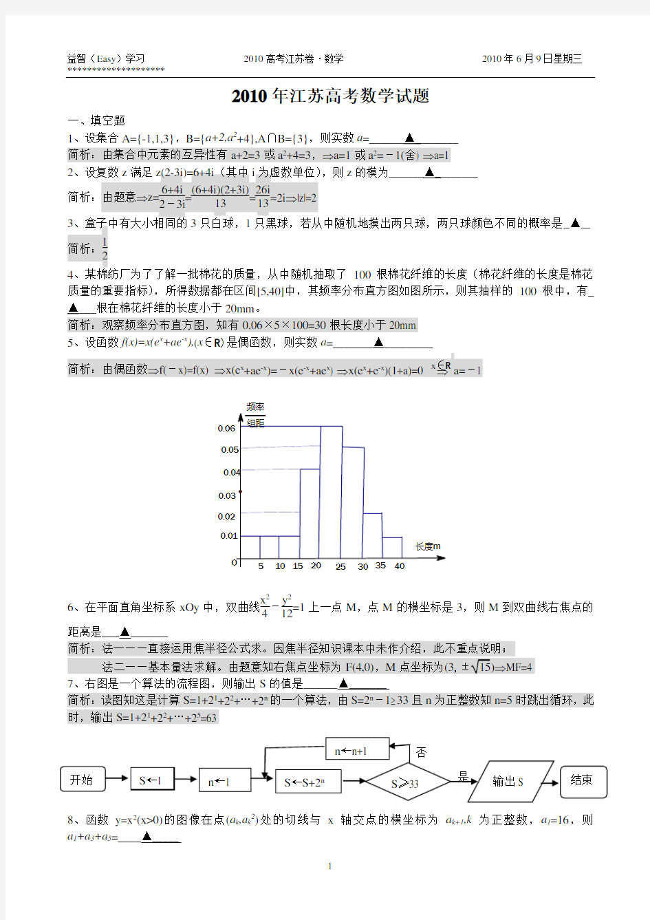 2010年江苏高考数学试题及答案