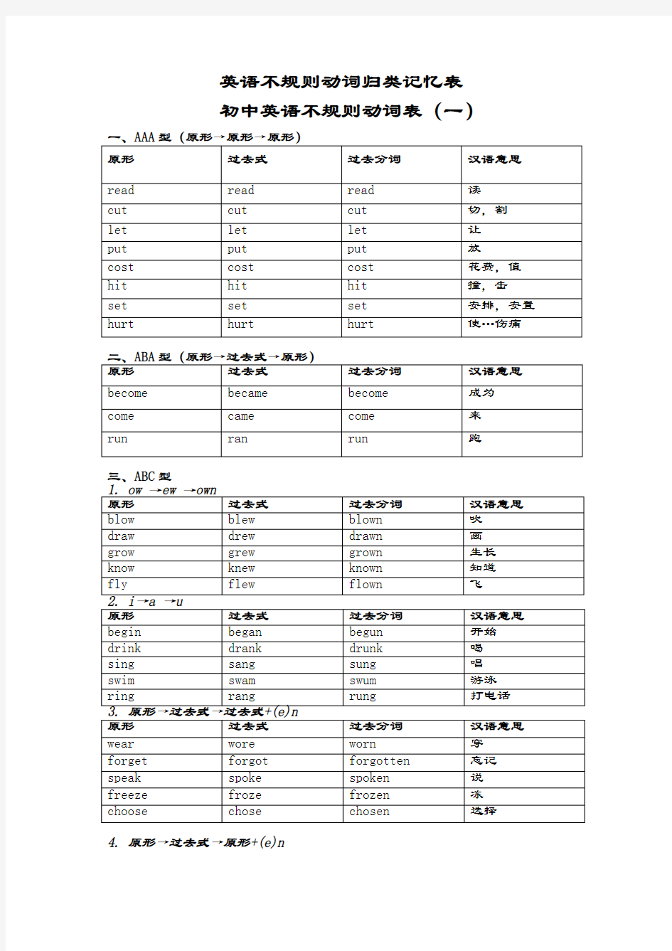 小学不规则动词表