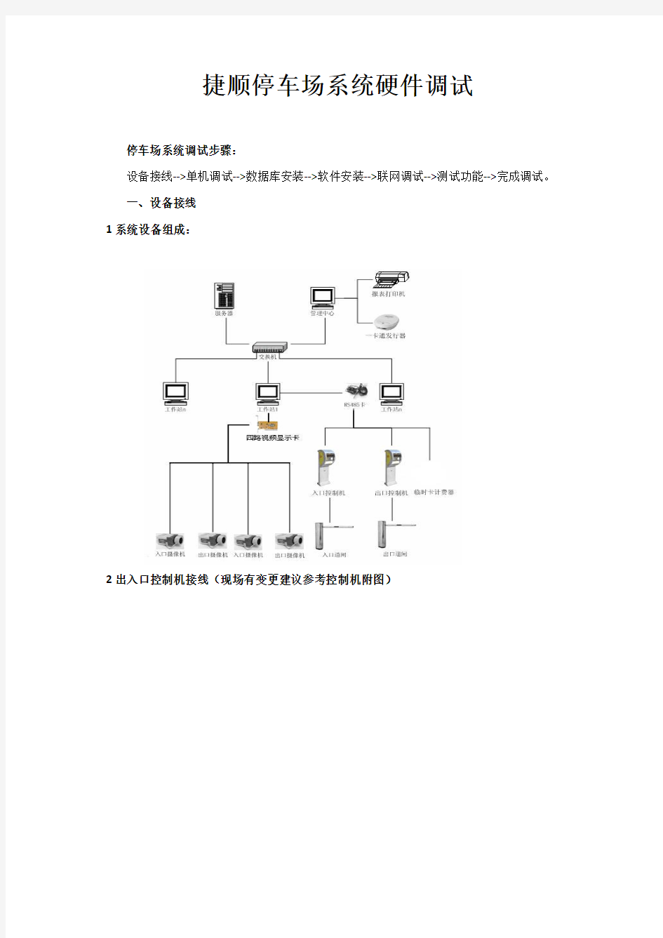 2 捷顺停车场系统硬件调试