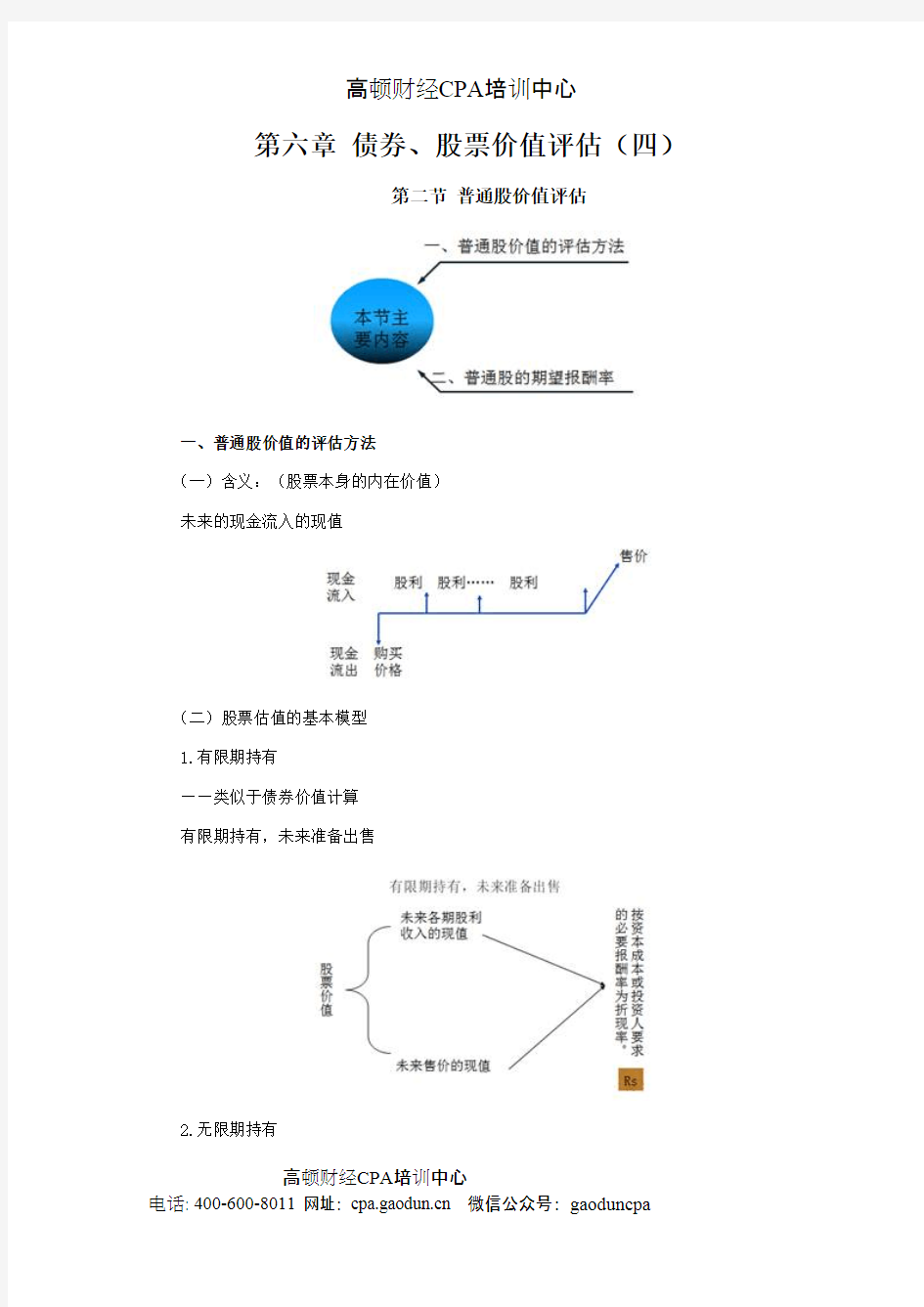 2016年CPA讲义《财管》第六章债券、股票价值评估04