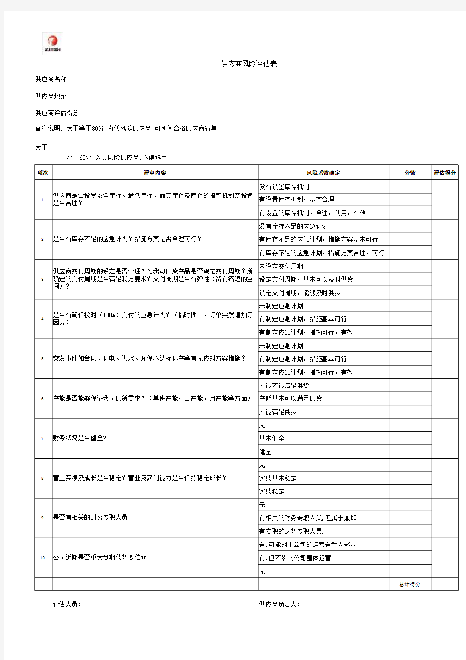 供应商风险评估表