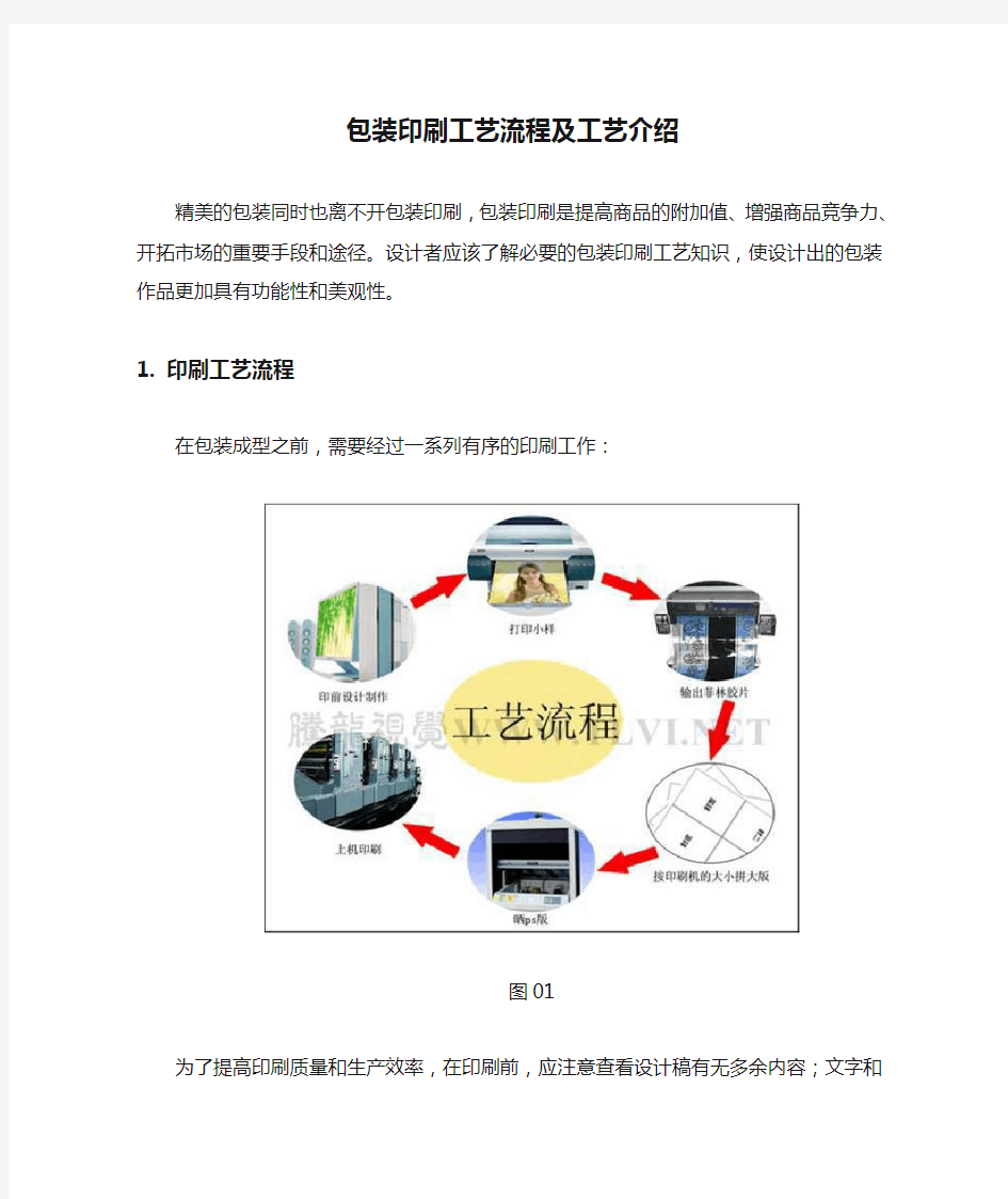 包装印刷工艺流程及工艺介绍