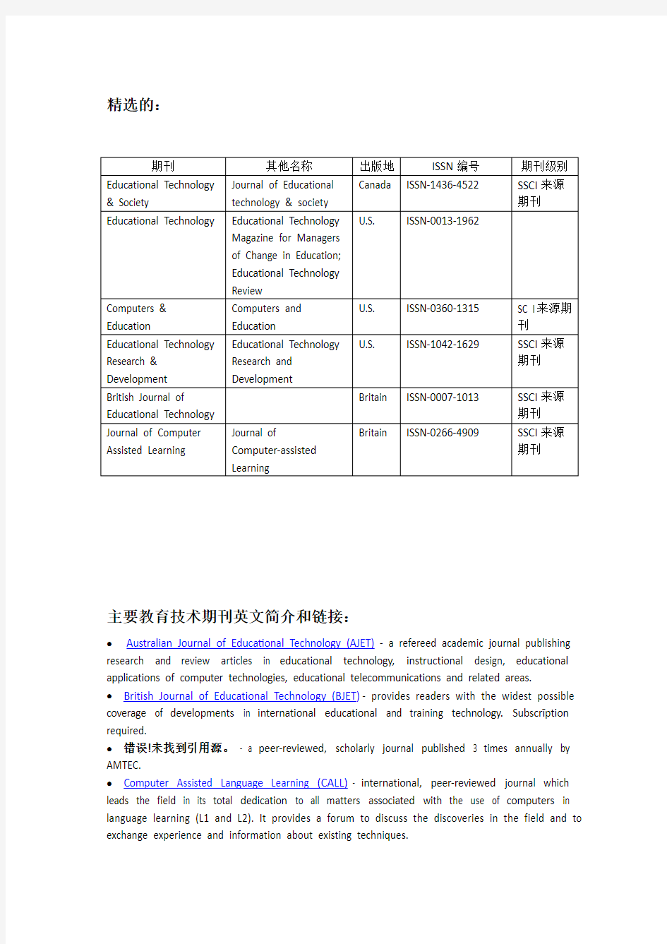 国外教育技术期刊列表(整合版)